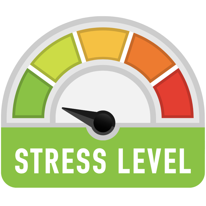 Team Stress Level Low - value of the Agile Values